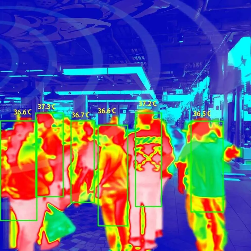 intruder threat detection