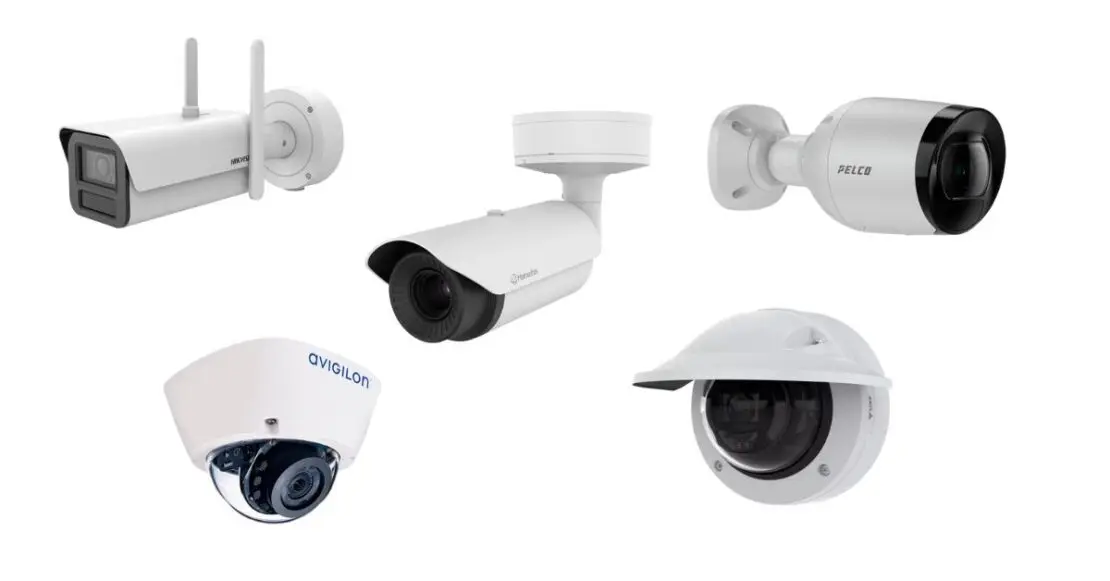 best warehouse security cameras uk
