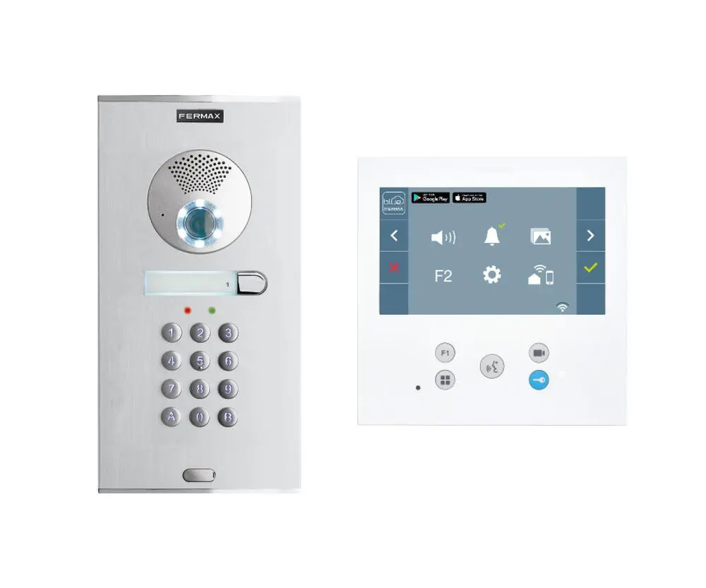 benefits of access control summary thatcham