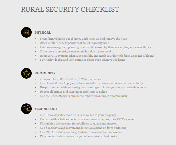 Improving farm security - rural security checklist